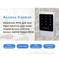 Controller Card ReadersProducts Control de acesso